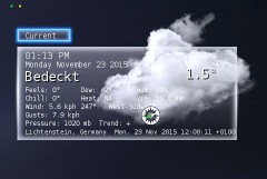 indicator.jpg
