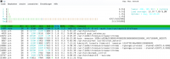htop – Konsole_001.png